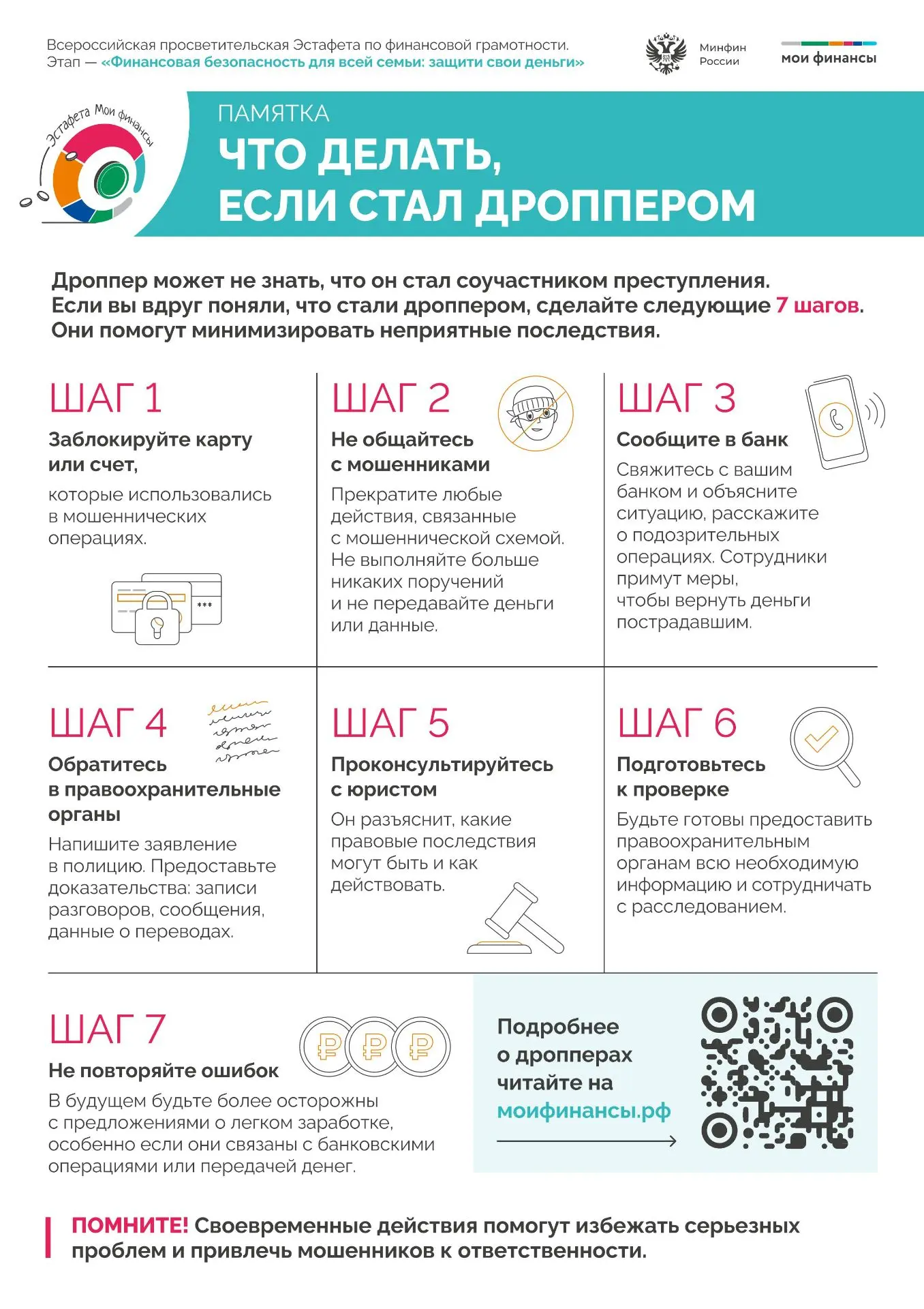 Финансовая безопасность для всей семьи. Как защитить свои деньги?