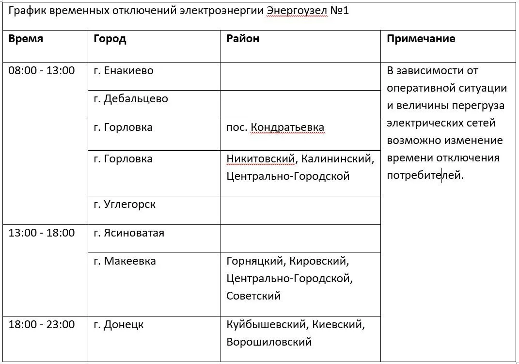 💡Не более чем на пять часов в день: отключать электроэнергию в городах ДНР обещают по ...