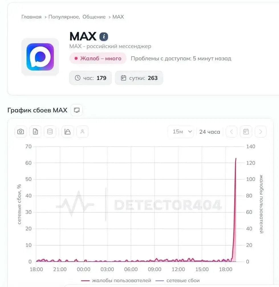 У многих россиян перестал работать мессенджер «Макс»