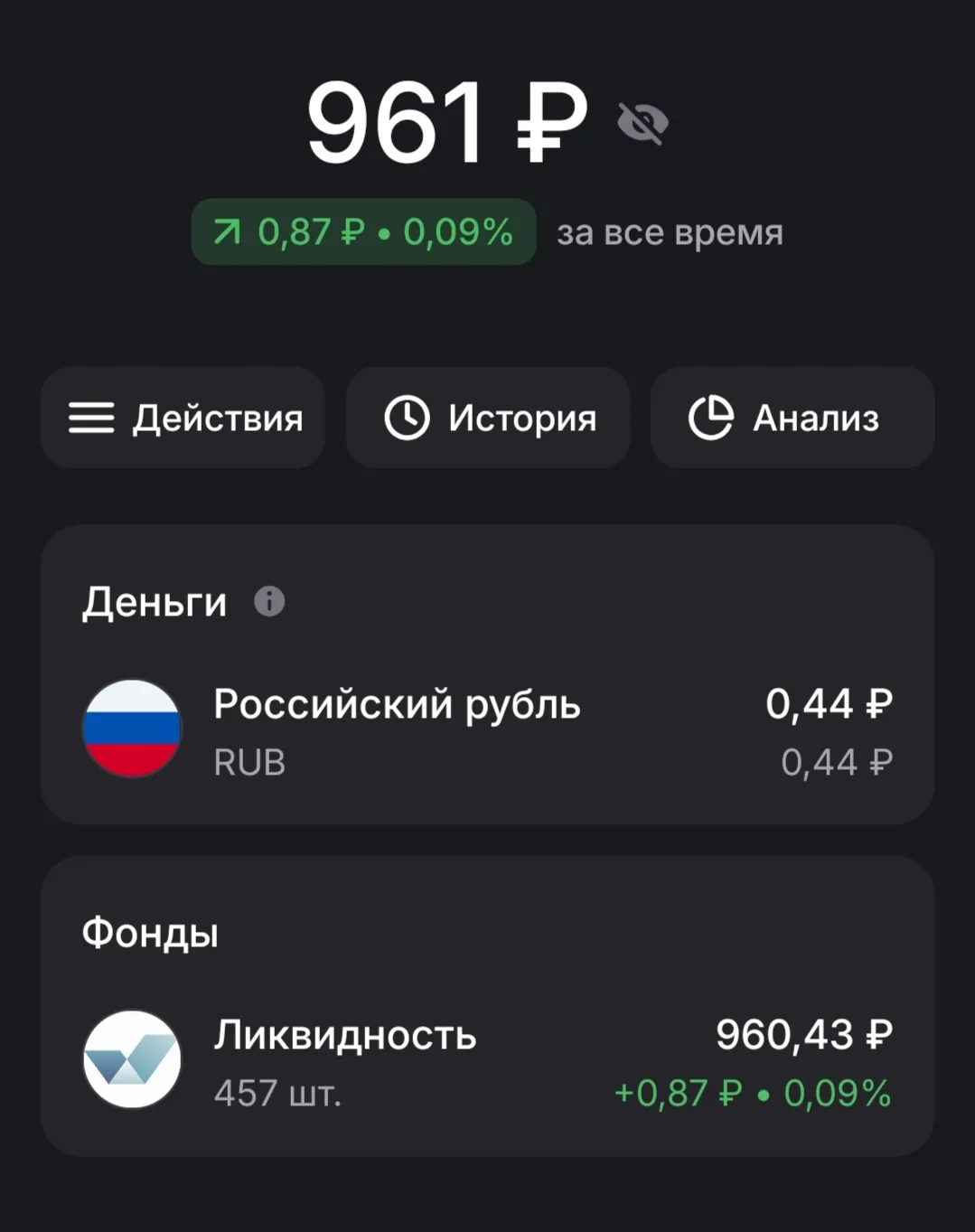 Доброго воскресного дня!
