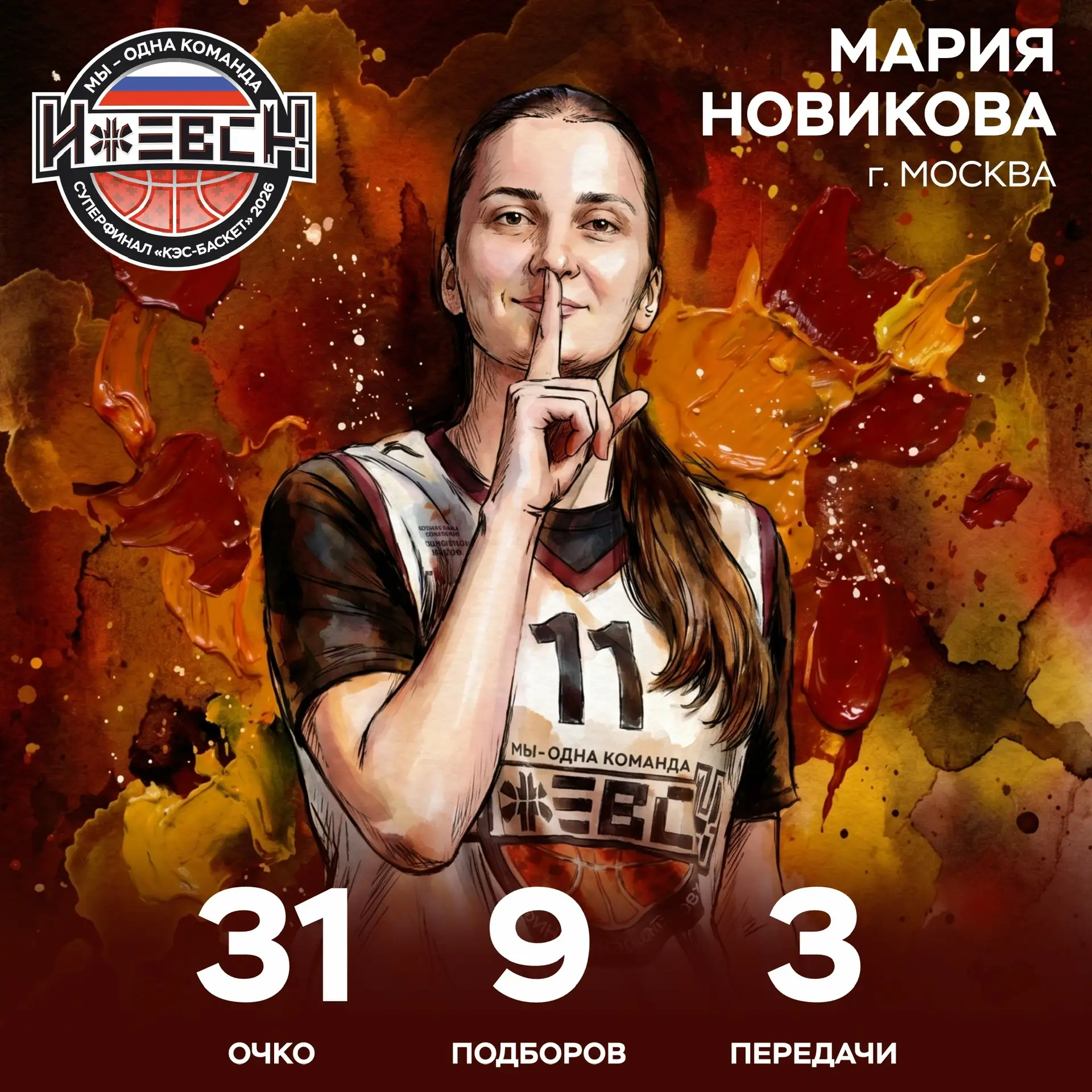🤩 Самым ценным игроком Суперфинала среди девушек стала Мария Новикова (г. Москва). ❤️