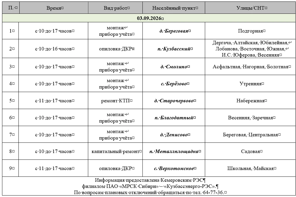 График отключений электроэнергии на 3 сентября