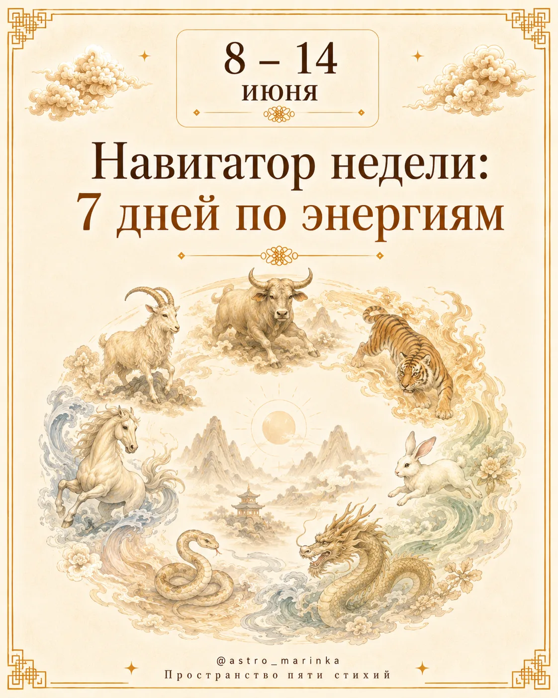НАВИГАТОР НЕДЕЛИ: 7 дней по энергиям