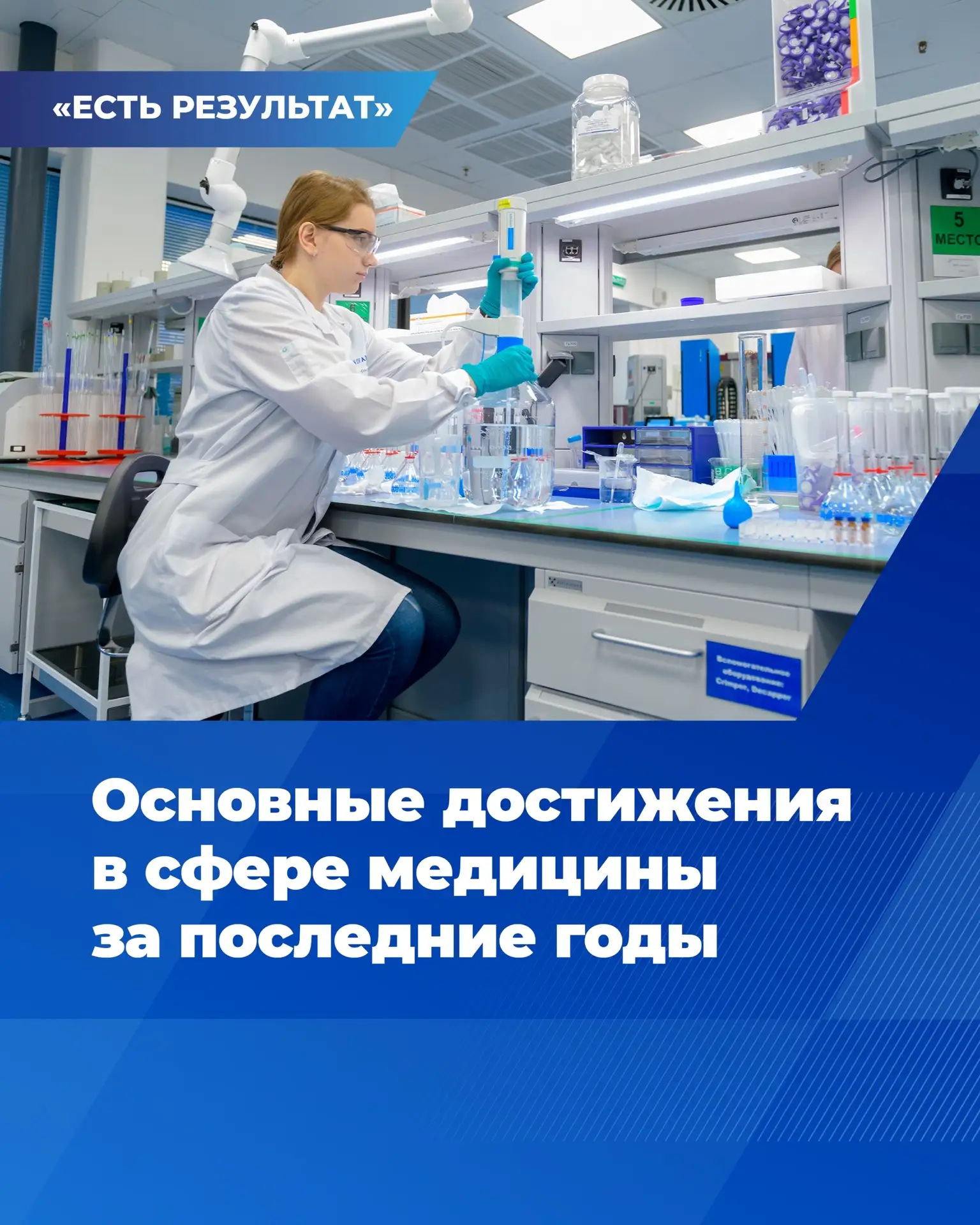 🙏 Повышение качества и доступности медицинской помощи — одно из важных из важнейших направлений ново