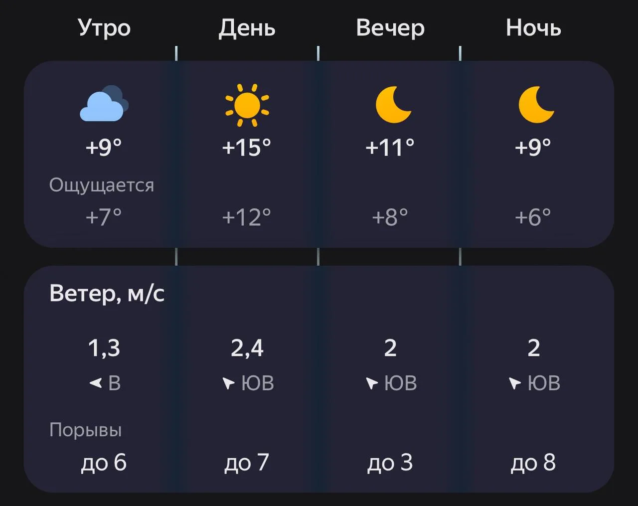 🥱Доброе утро, Самара!