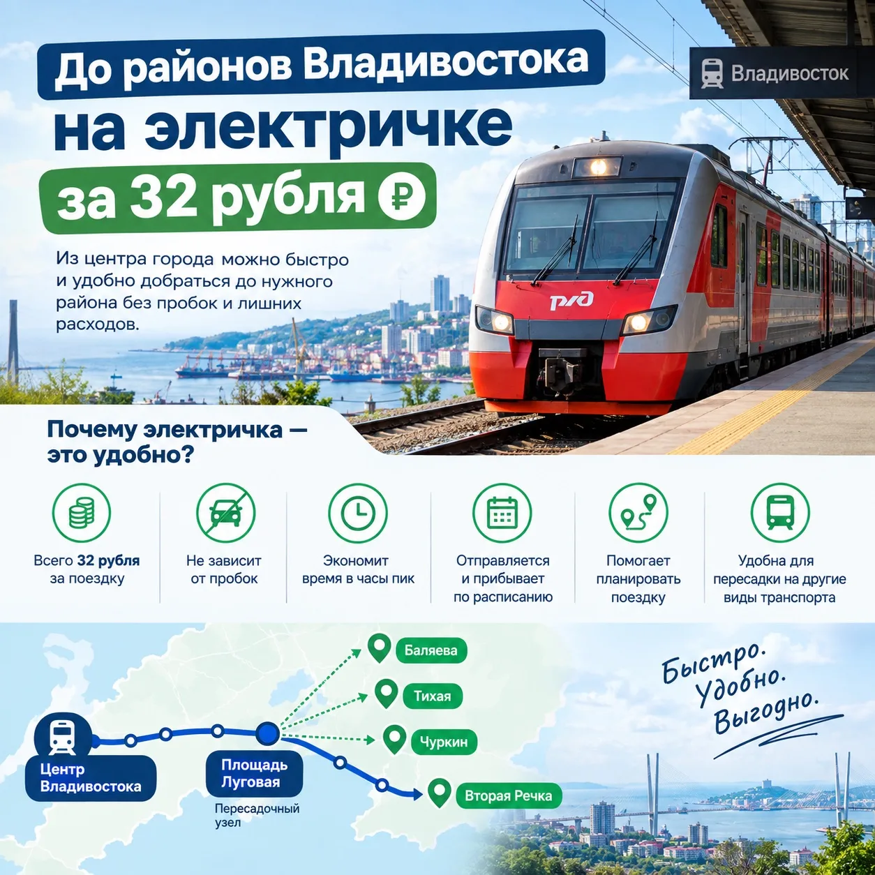 🚆 Доехать из центра Владивостока до нужного района можно всего за 32 рубля