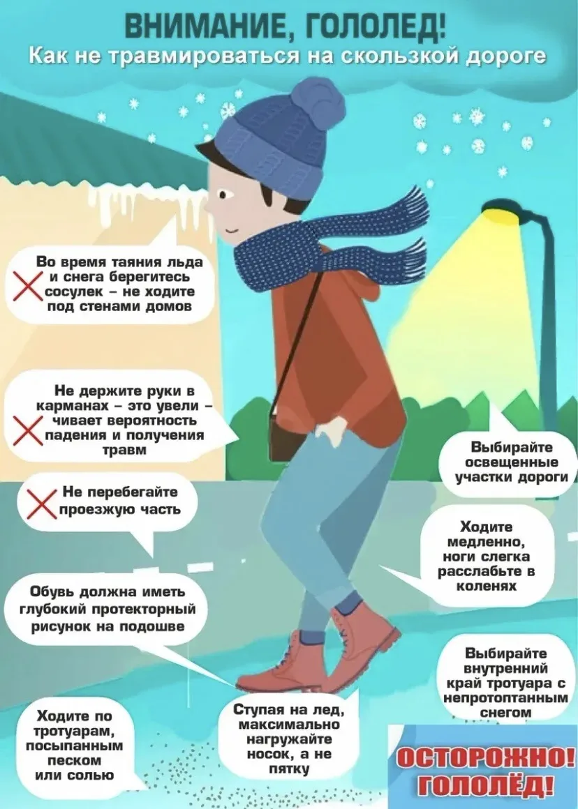 Для вас родители !