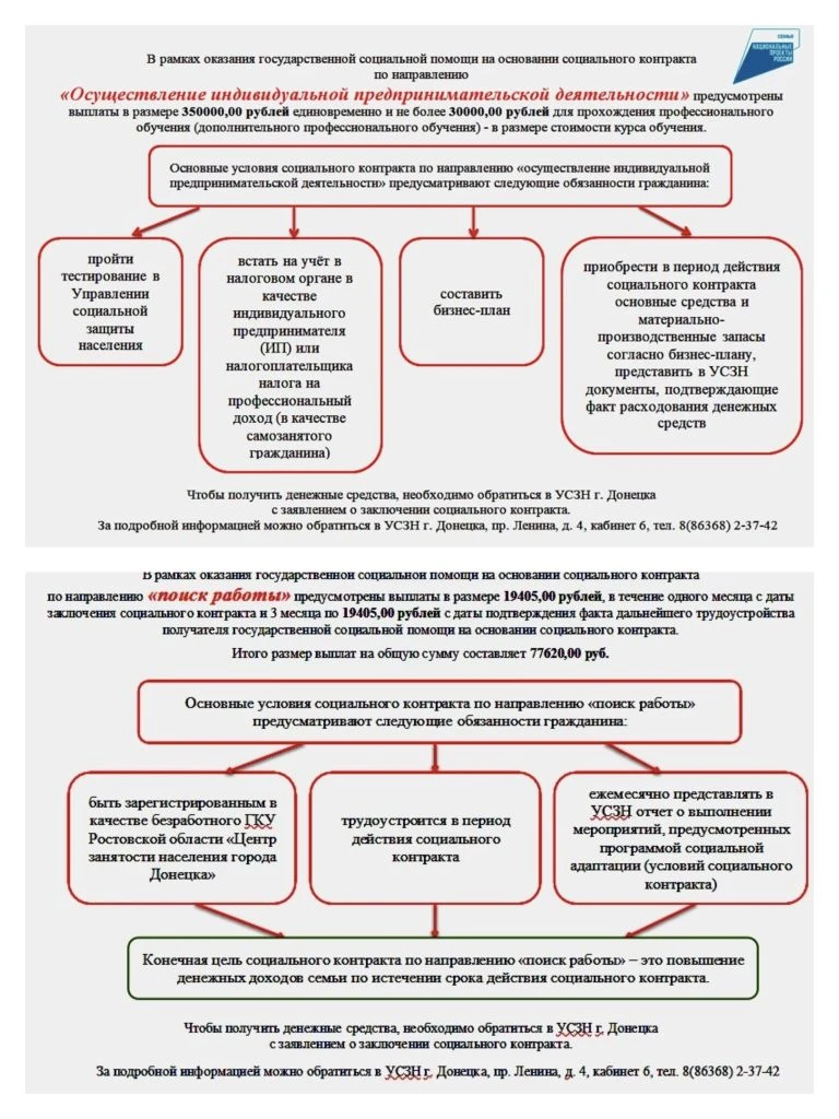 Социальный контракт  https://disk.yandex.ru/d/PQvetLdM-J0Pmg
