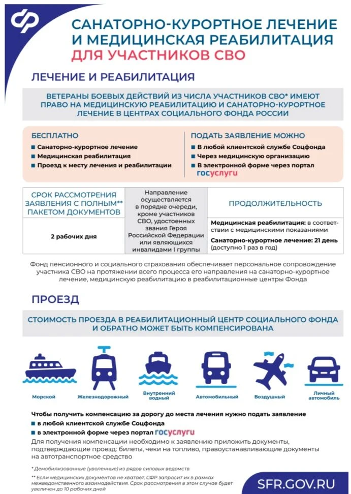 Как ветеранам специальной военной операции подать заявление на санаторно-курортное лече...