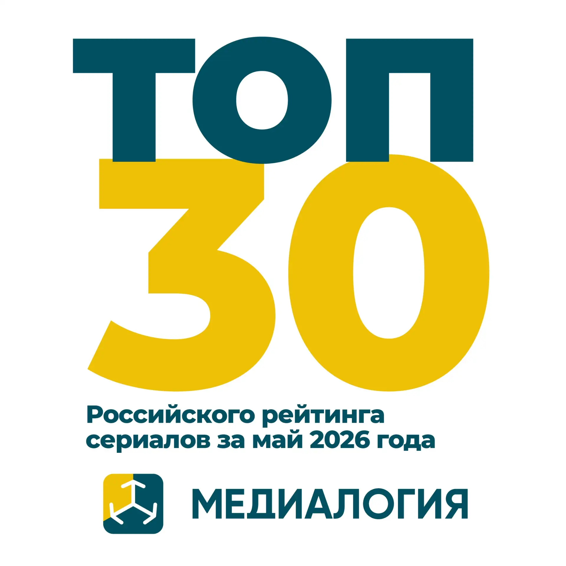 «Медиалогия» представила ТОП-30 Российского рейтинга сериалов за май 2026 года

Первые два места зан