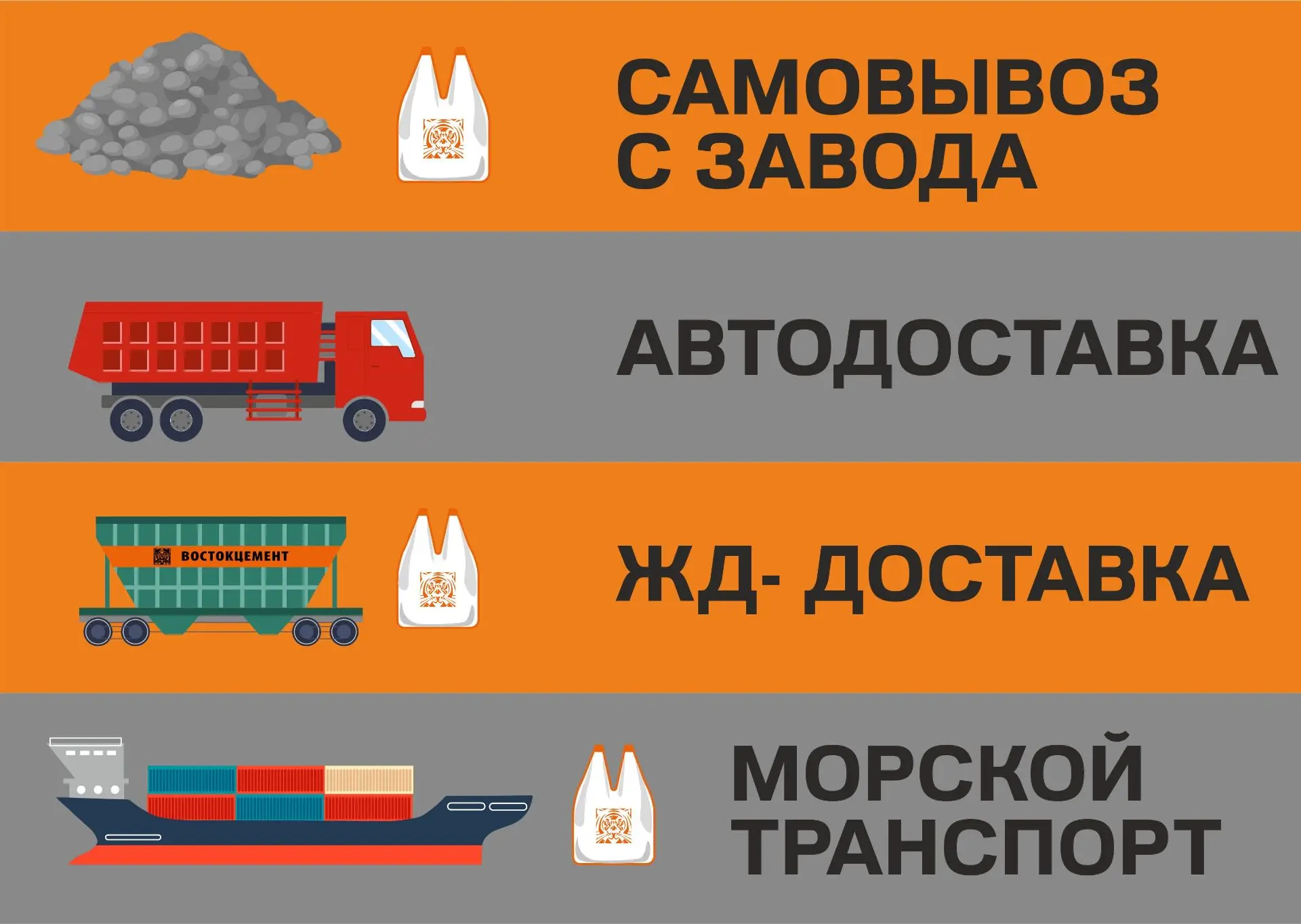 Мы предлагаем несколько удобных вариантов доставки щебня, чтобы вы могли выбрать наибол...