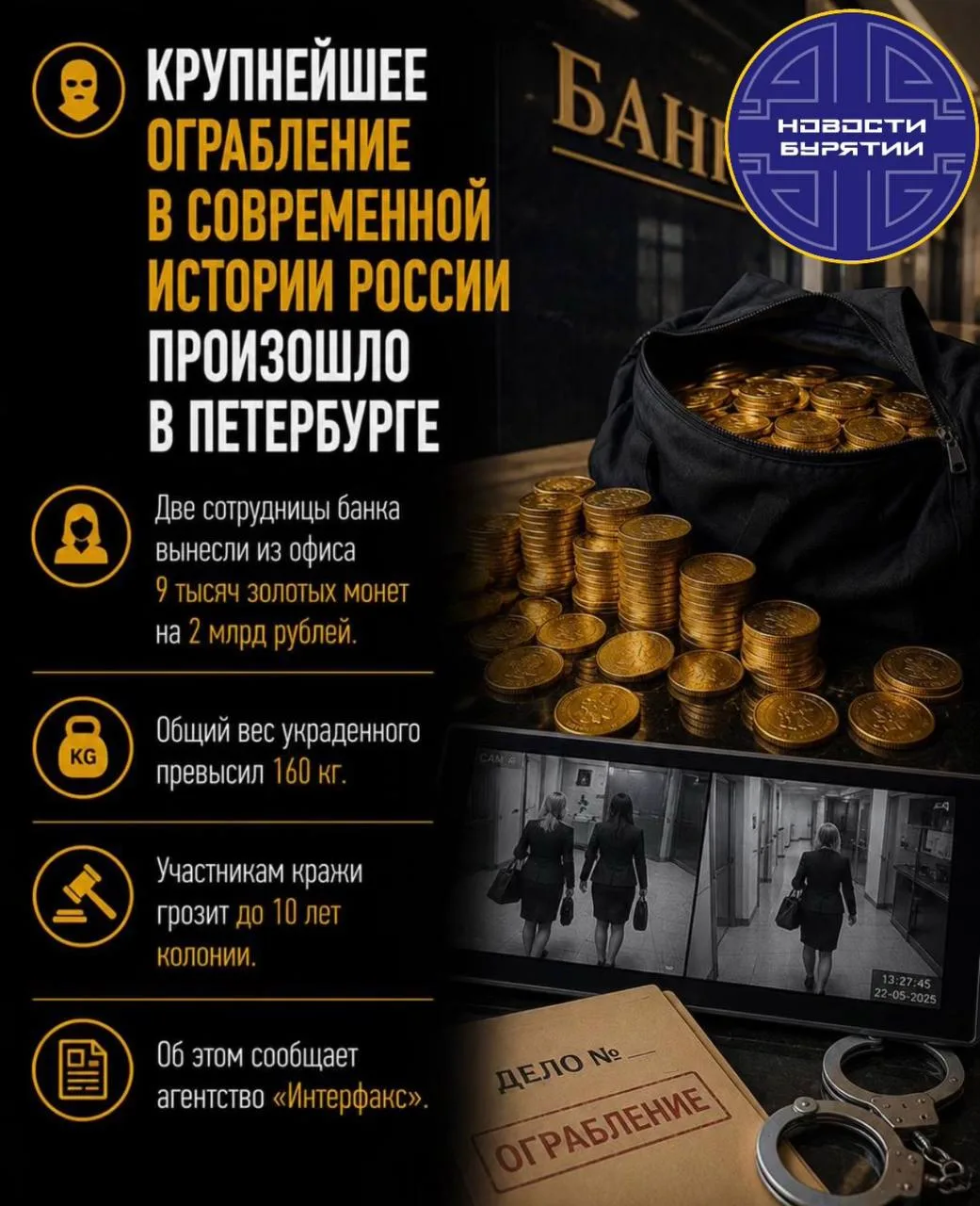 ⚡️⚡️Крупнейшее ограбление в современной истории России: сотрудники банка в Петербурге вынесли почти 