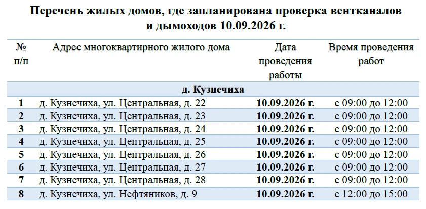 🧑‍🔧 Плановая проверка вентканалов и дымоходов
