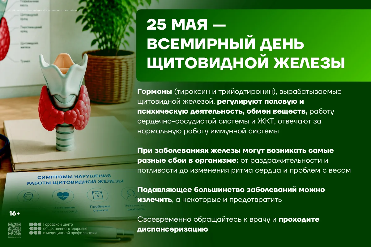 С 18-24 мая 2026 г. Неделя профилактики заболеваний эндокринной системы