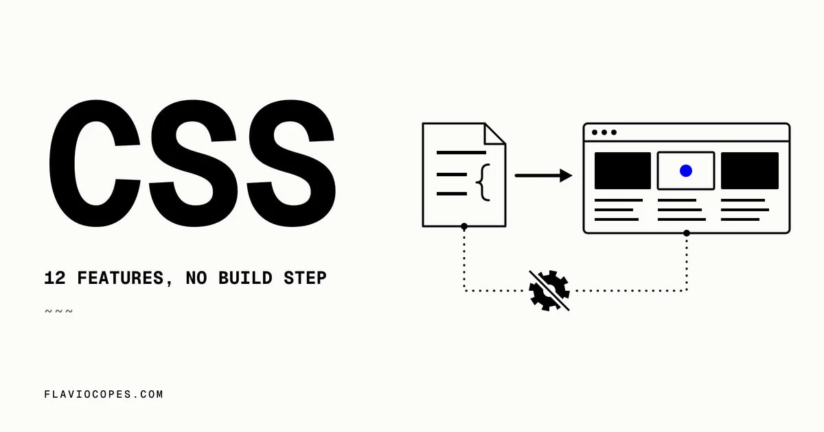 Как управлять каскадом CSS через @layer и :where()