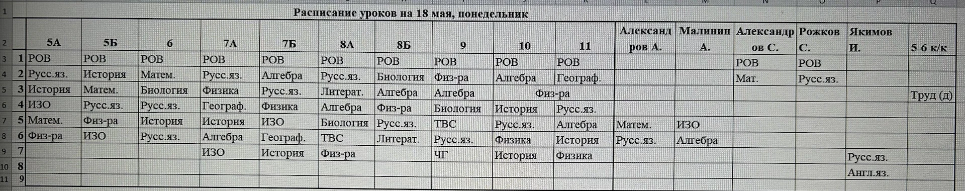 Расписание уроков на 18 мая, понедельник