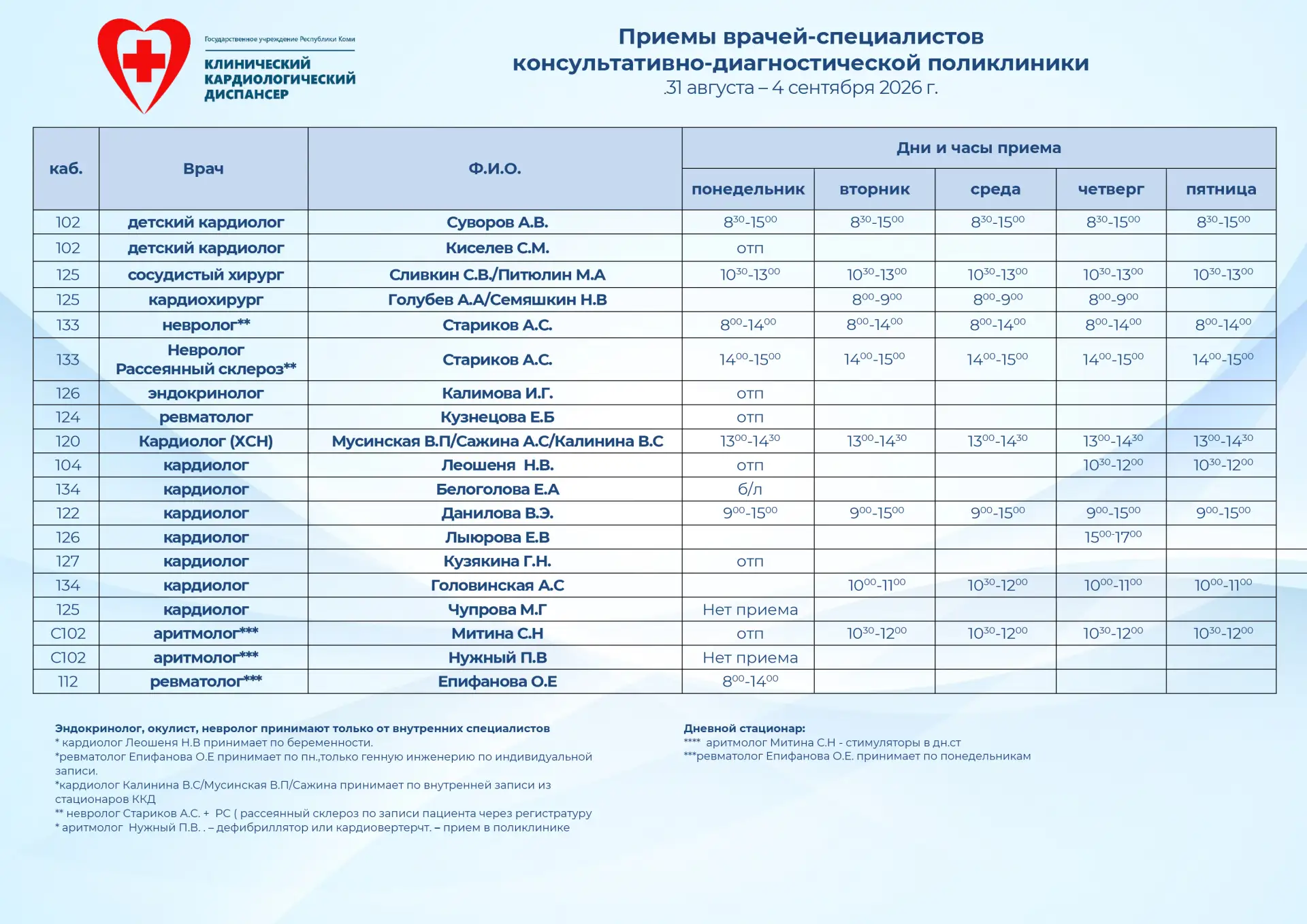 🚩 График работы специалистов консультативно-диагностической поликлиники ККД с 31 авгус...