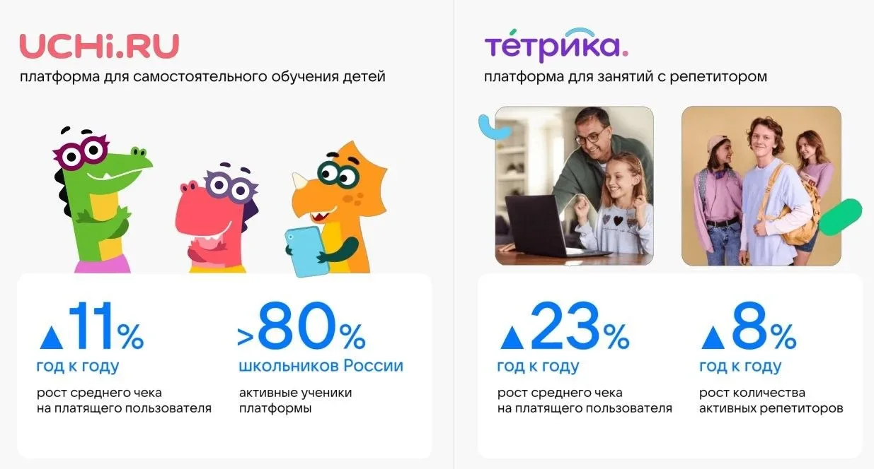 ❗Уважаемые родители, обратите внимание❗