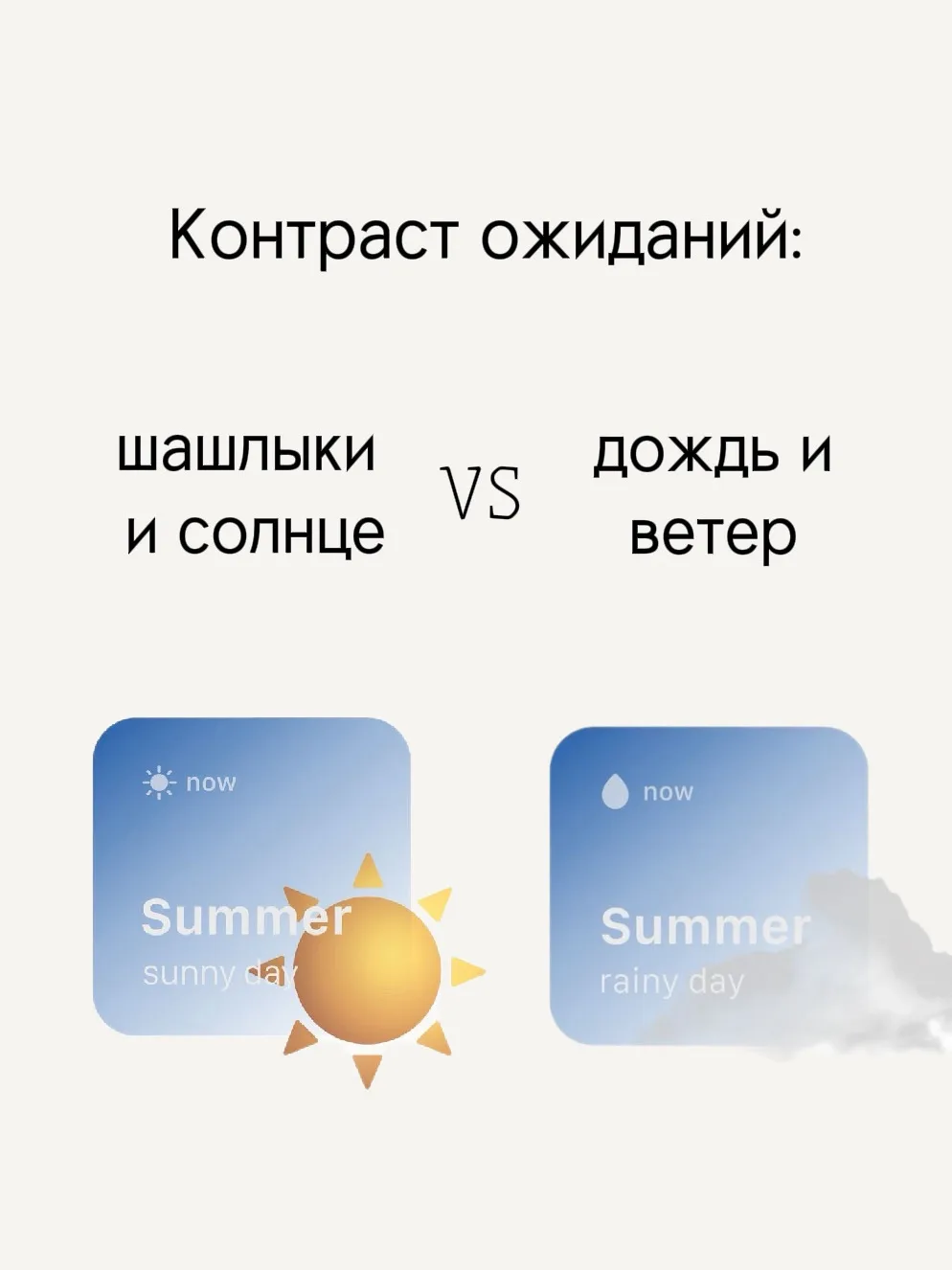 Я так обрадовалась тёплой погоде, солнцу, +20, ощущению что лето вот-вот начнётся. Сраз...