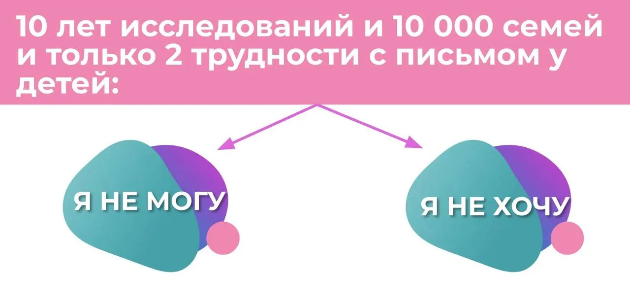 У плохого почерка всего 2 причины. Разбираемся вместе 👉