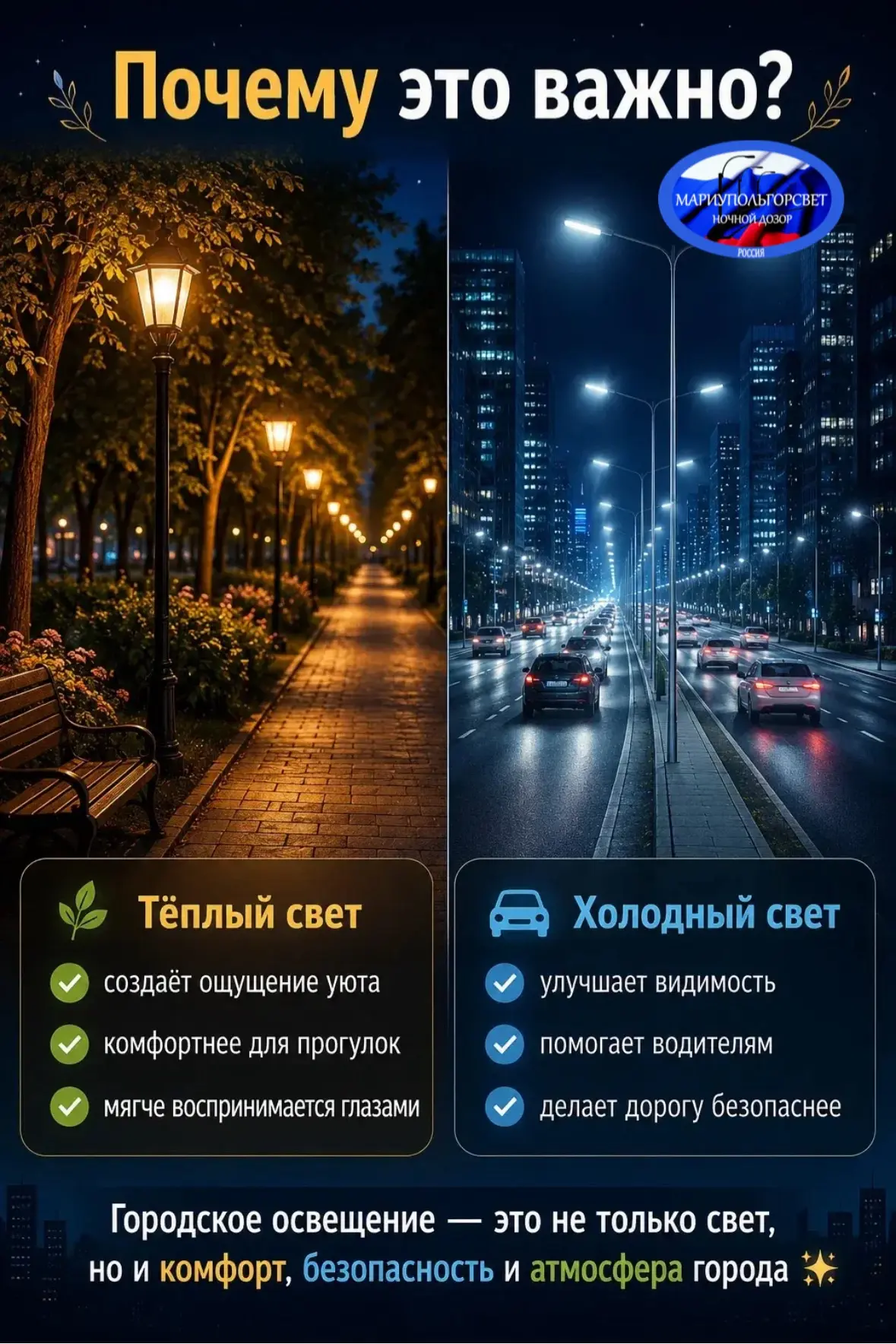 💡 А вы замечали, что уличное освещение в городе бывает разного оттенка?