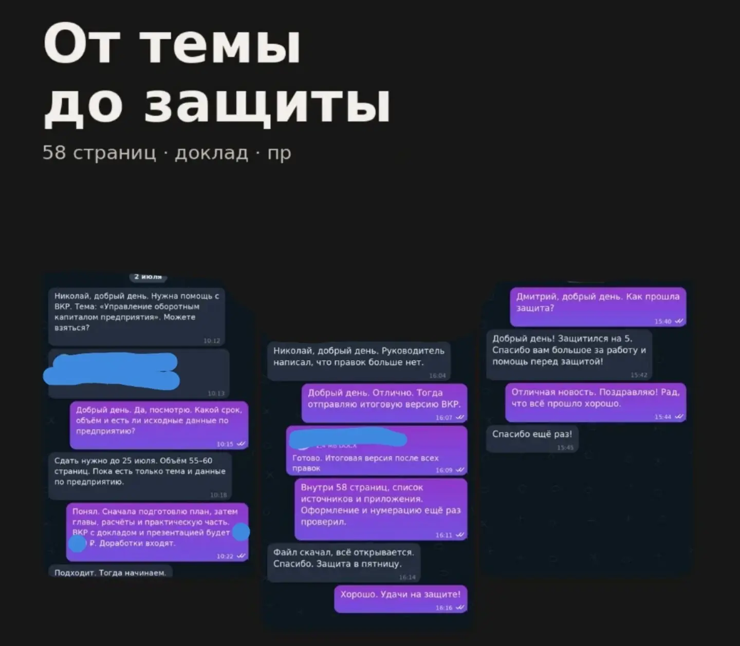 Медиа публикации
