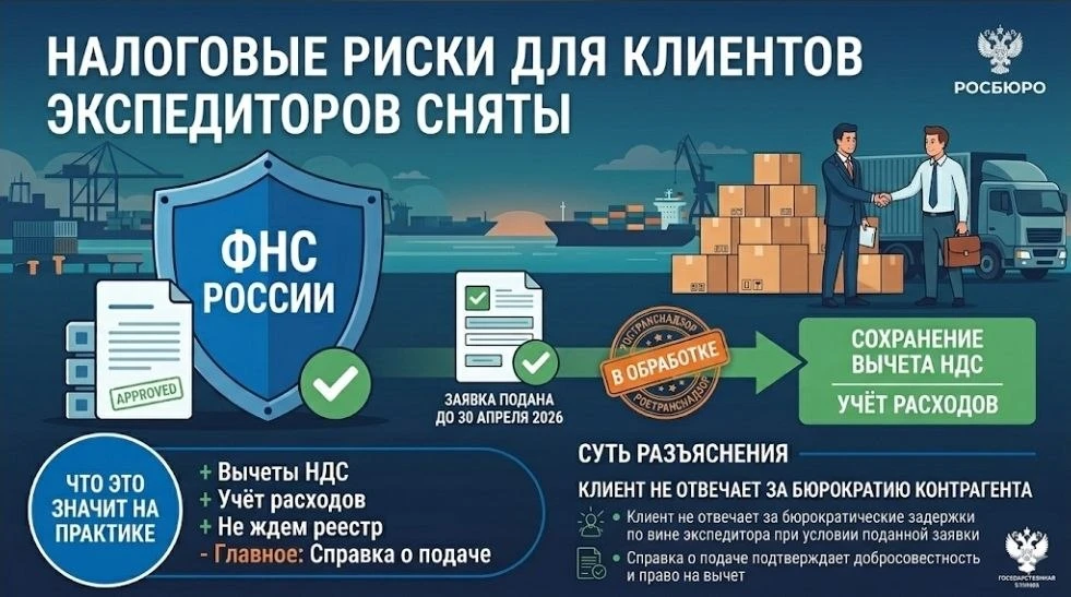📦 НАЛОГОВЫЕ РИСКИ ДЛЯ КЛИЕНТОВ ЭКСПЕДИТОРОВ СНЯТЫ

Коллеги, ФНС официально разъяснила ситуацию, кот