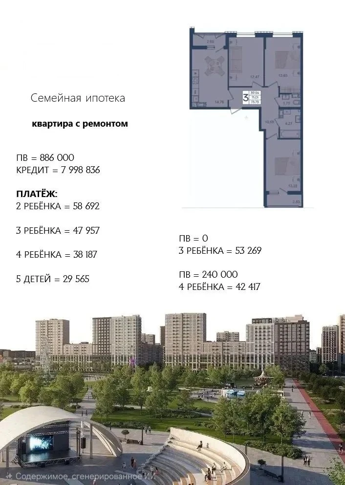 С 3 детьми этот трешку можно взять вообще БЕЗ ПВ