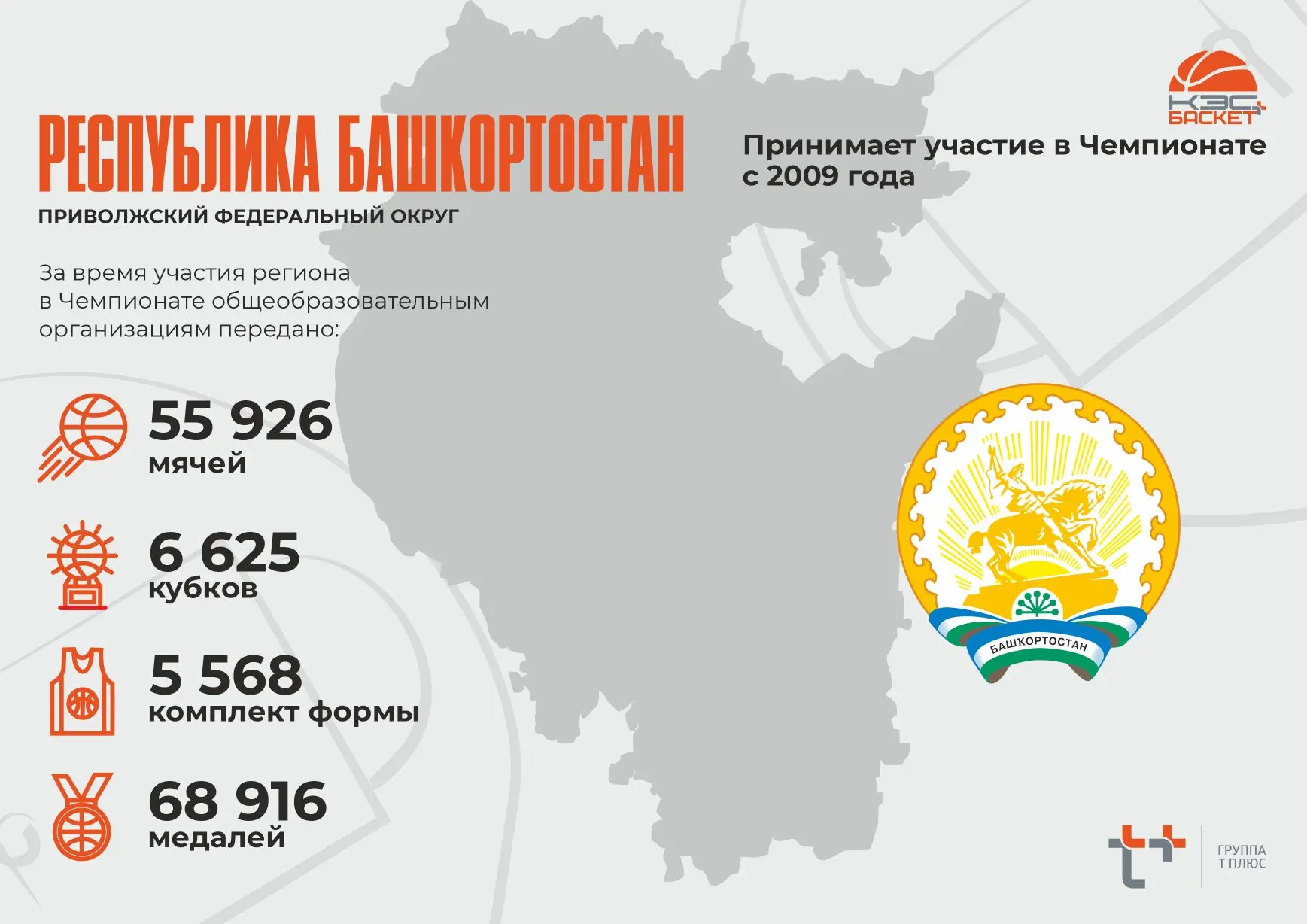 ✅ Республика Башкортостан 

Школьники Республики Башкортостан присоединились к проекту в 2009 году. 