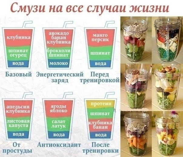 Фруктово-овощные смузи 🍓🥒🥤