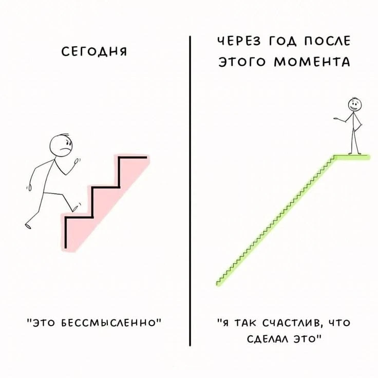 А у нас, в расстановочной группе, освободилось 2 места на персональную работу.