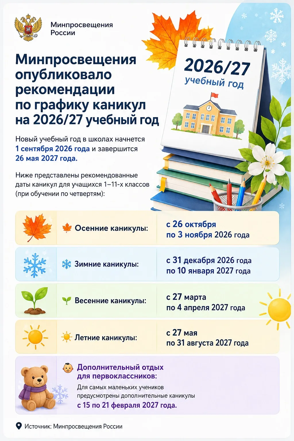 📆 Минпросвещения опубликовало рекомендации по графику каникул на 2026/27 учебный год