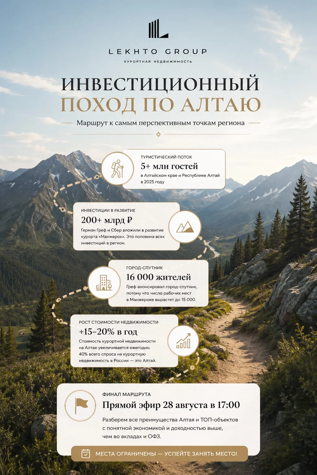 🗺️ Отправляемся в поход по инвестиционно-привлекательным точкам Алтая