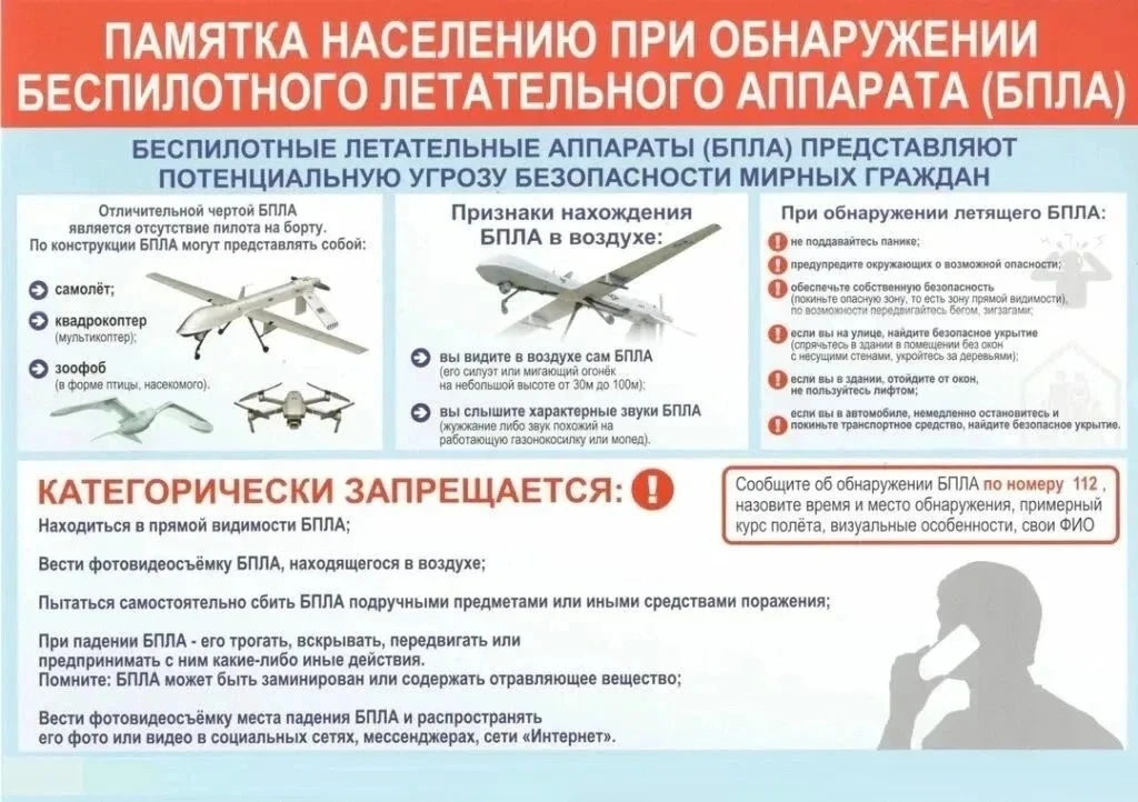 👋 Беспилотники сегодня активно используются везде – в науке, кинопроизводстве и в каче...