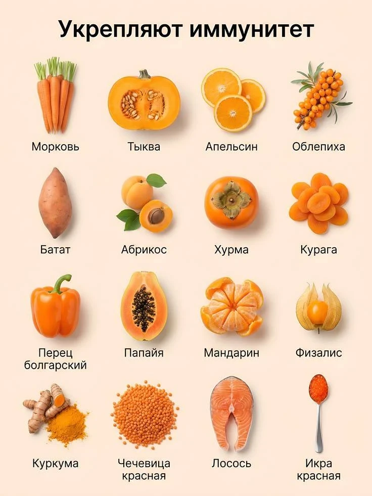 Как эффективно укрепить иммунитет?