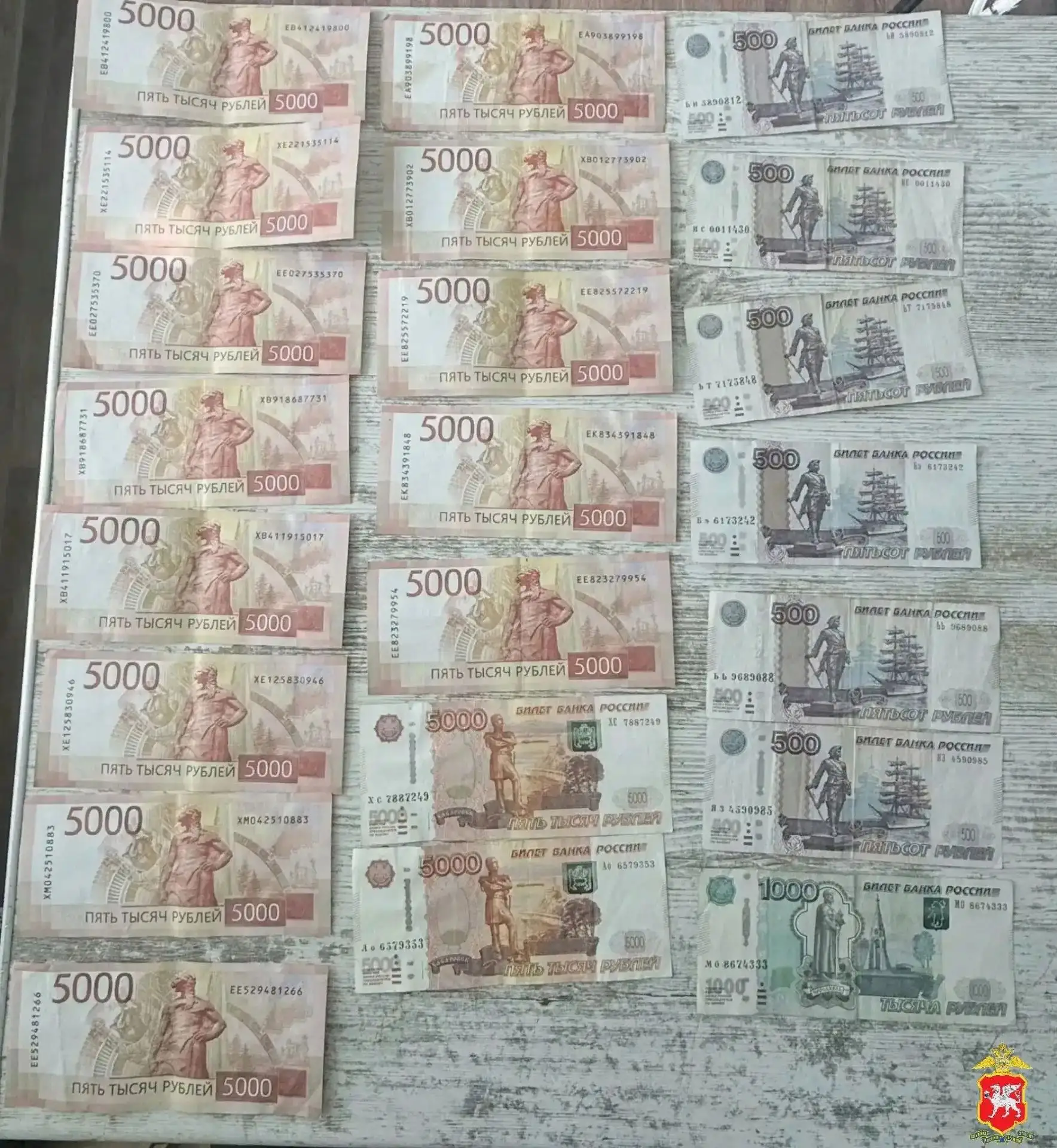 ⚡️Сотрудники ялтинской полиции раскрыли кражу крупной суммы денег в кафе