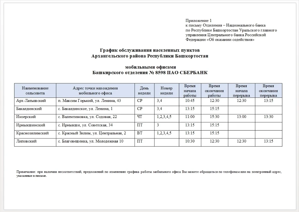 График обслуживания населенных пунктов
