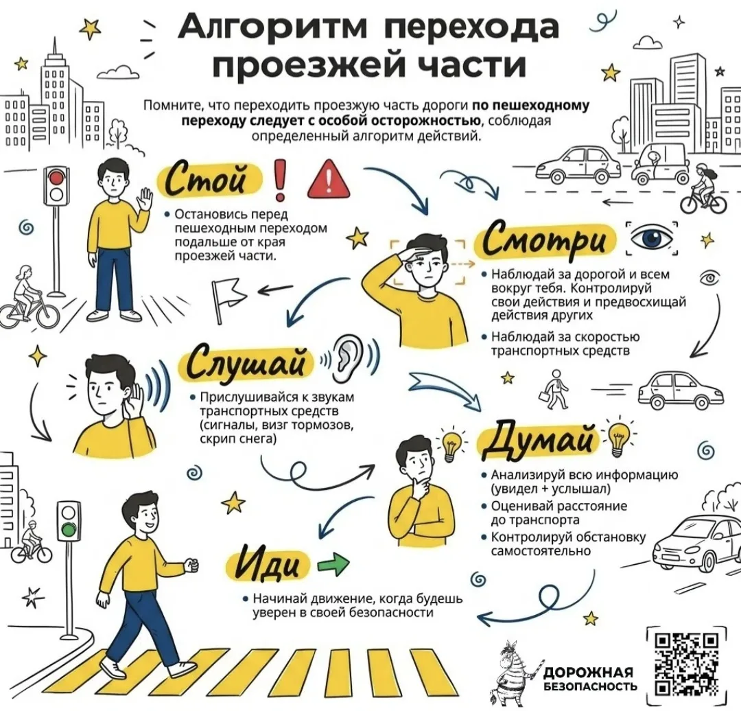 Алгоритм перехода проезжей части:
✅«Стой» – остановись перед пешеходным переходом подальше от края п