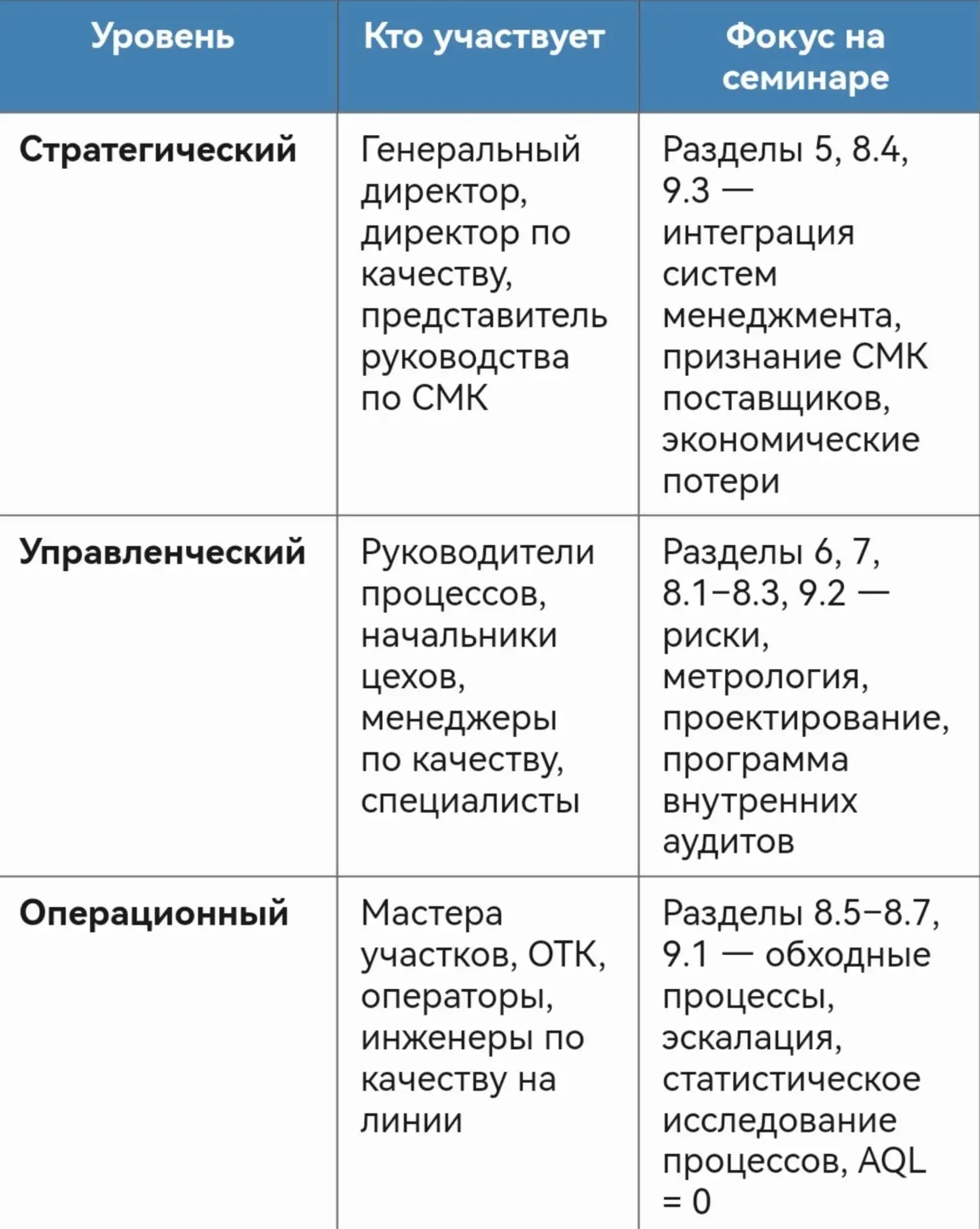 Уважаемые коллеги, партнёры, клиенты-автопроизводители!