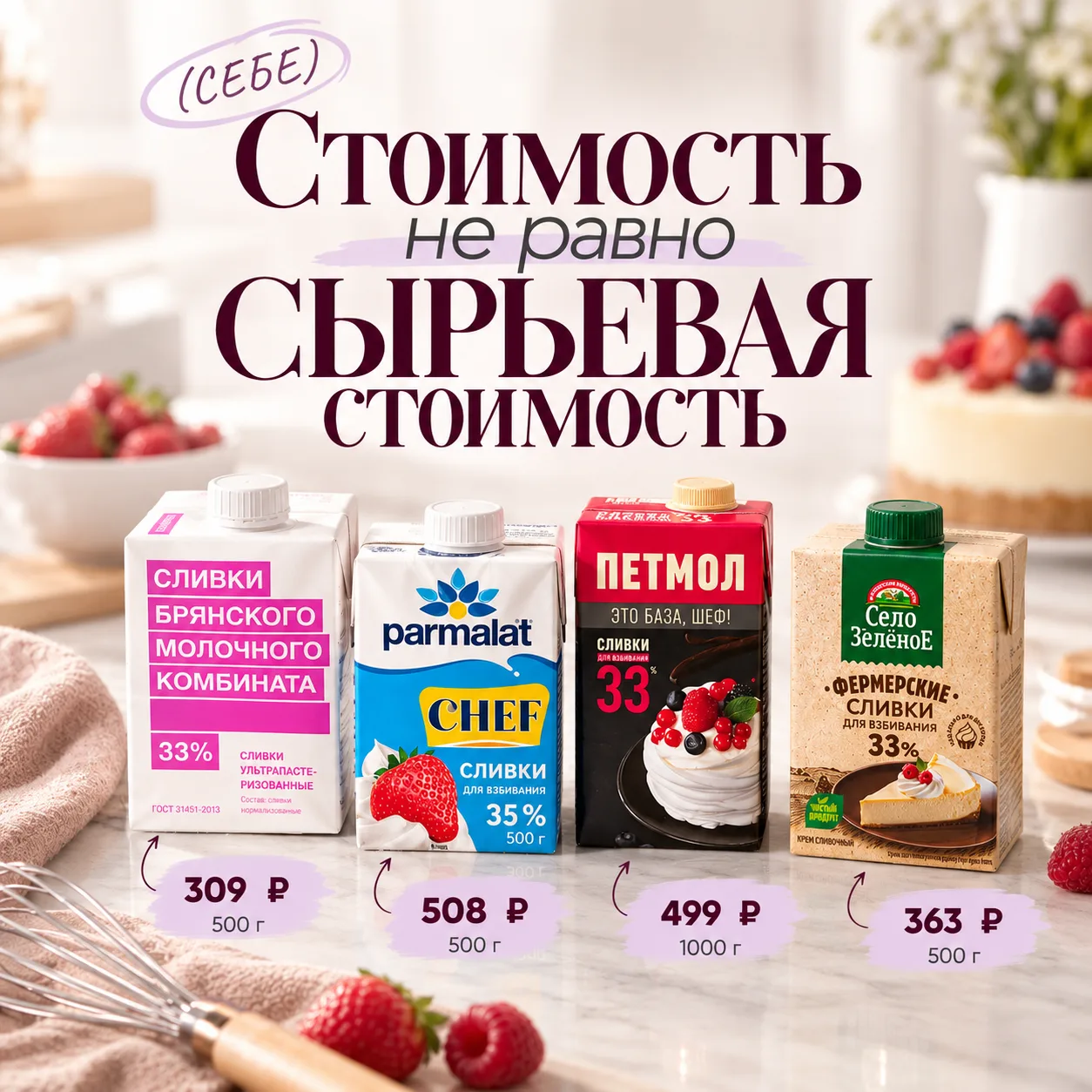 ❗️Упаковка сливок за 500 руб - это НЕ 500 руб в вашем пирожном.