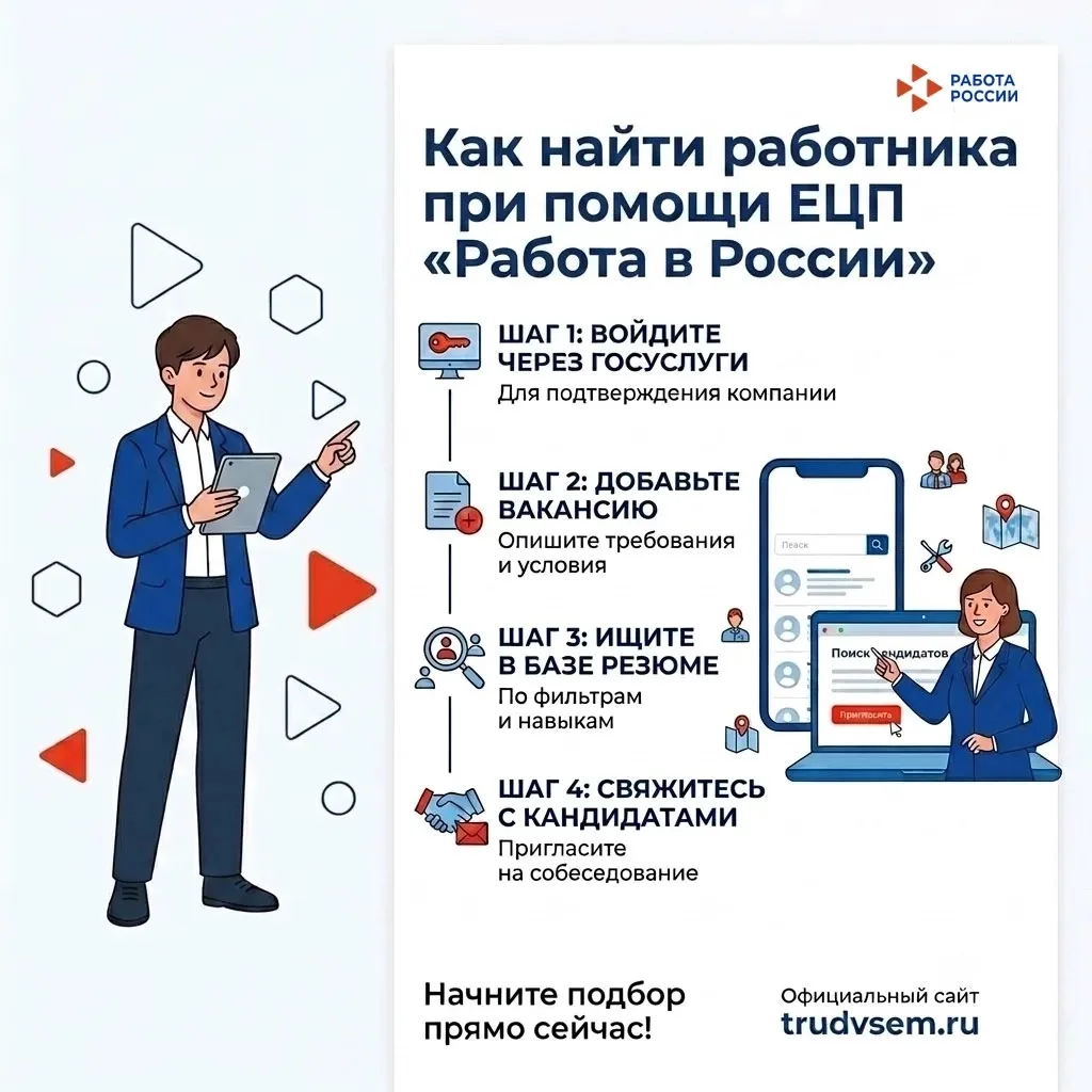 🔎 Как найти нужного специалиста с помощью ЕЦП «Работа в России»?