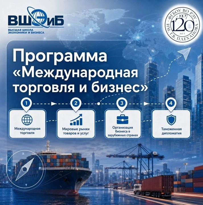 Как работает международная торговля? 🌐