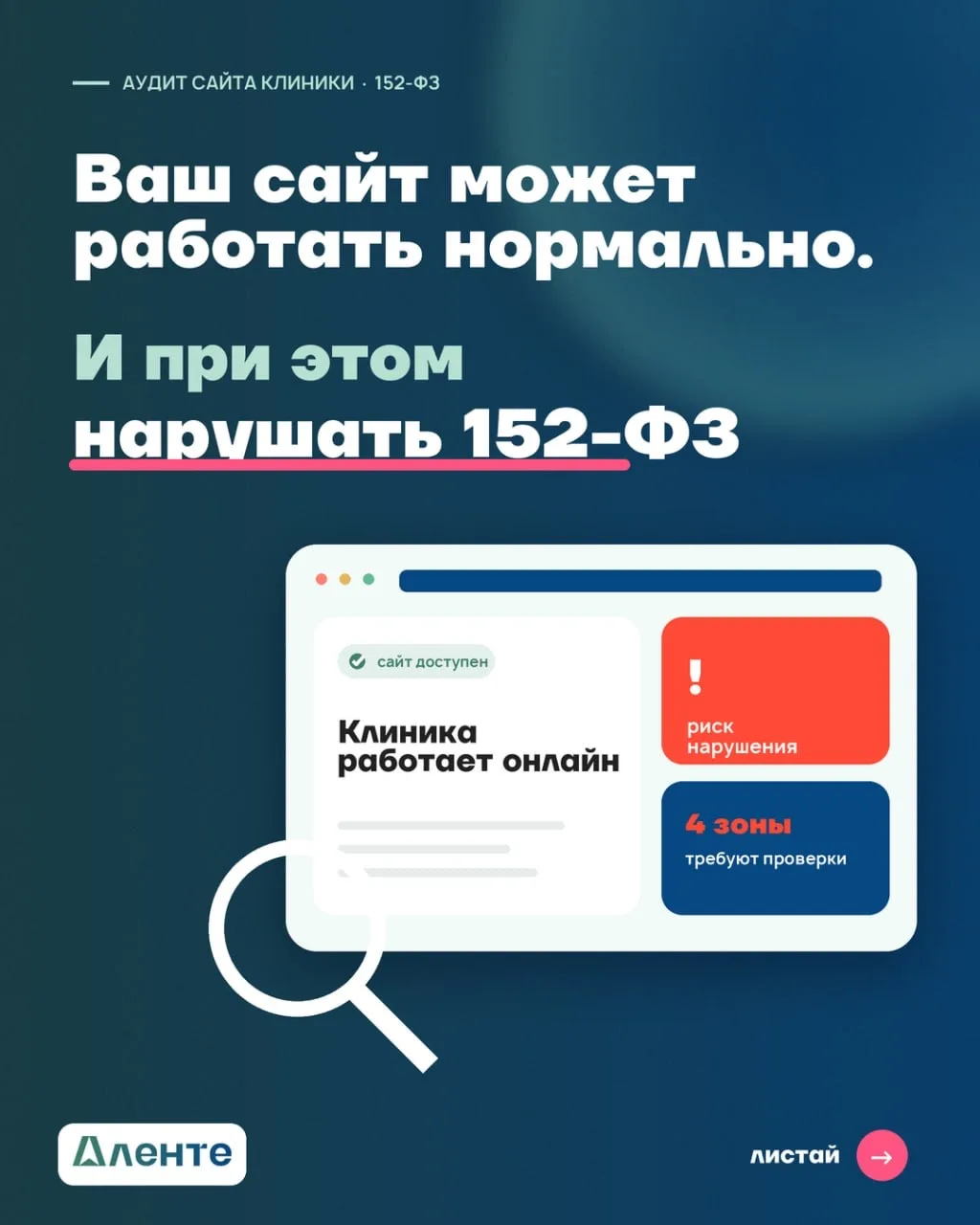 Сайт клиники может работать нормально. И при этом нарушать 152-ФЗ