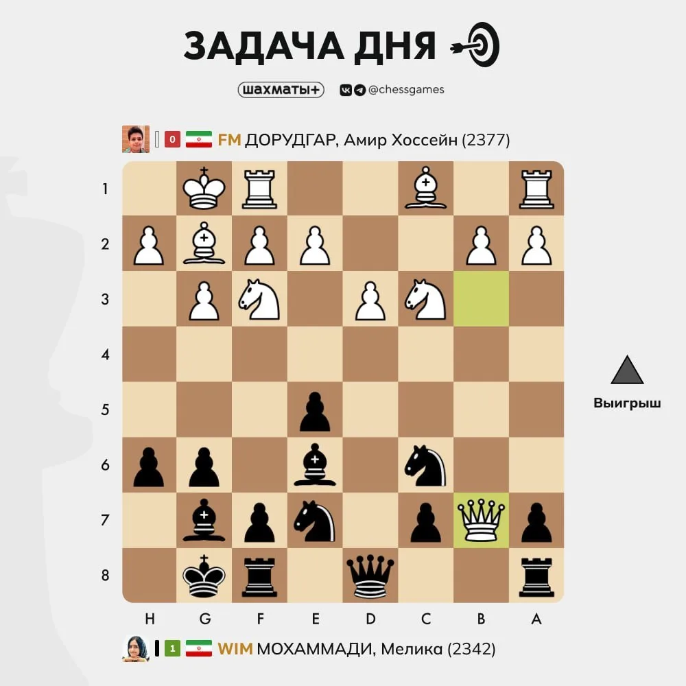 ♟  Задача дня