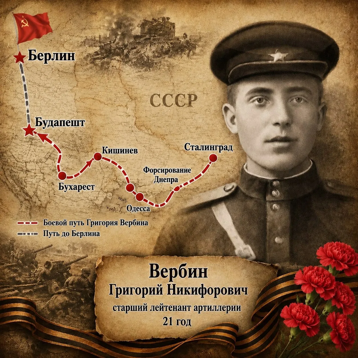 Они прошли Сталинград.