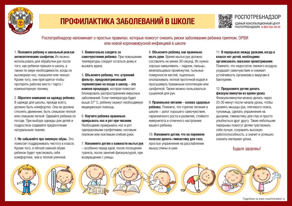 Топ-5 главных правил гигиены и профилактики для детей