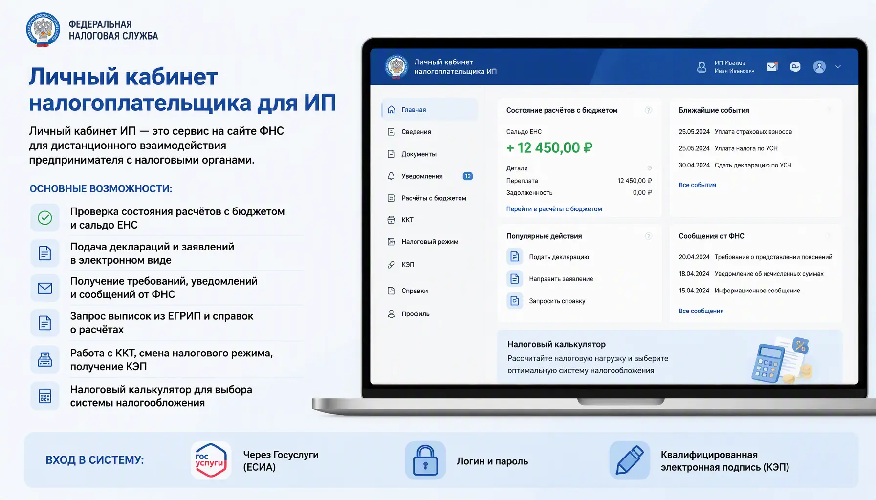 Личный кабинет налогоплательщика для ИП: онлайн-решение налоговых вопросов