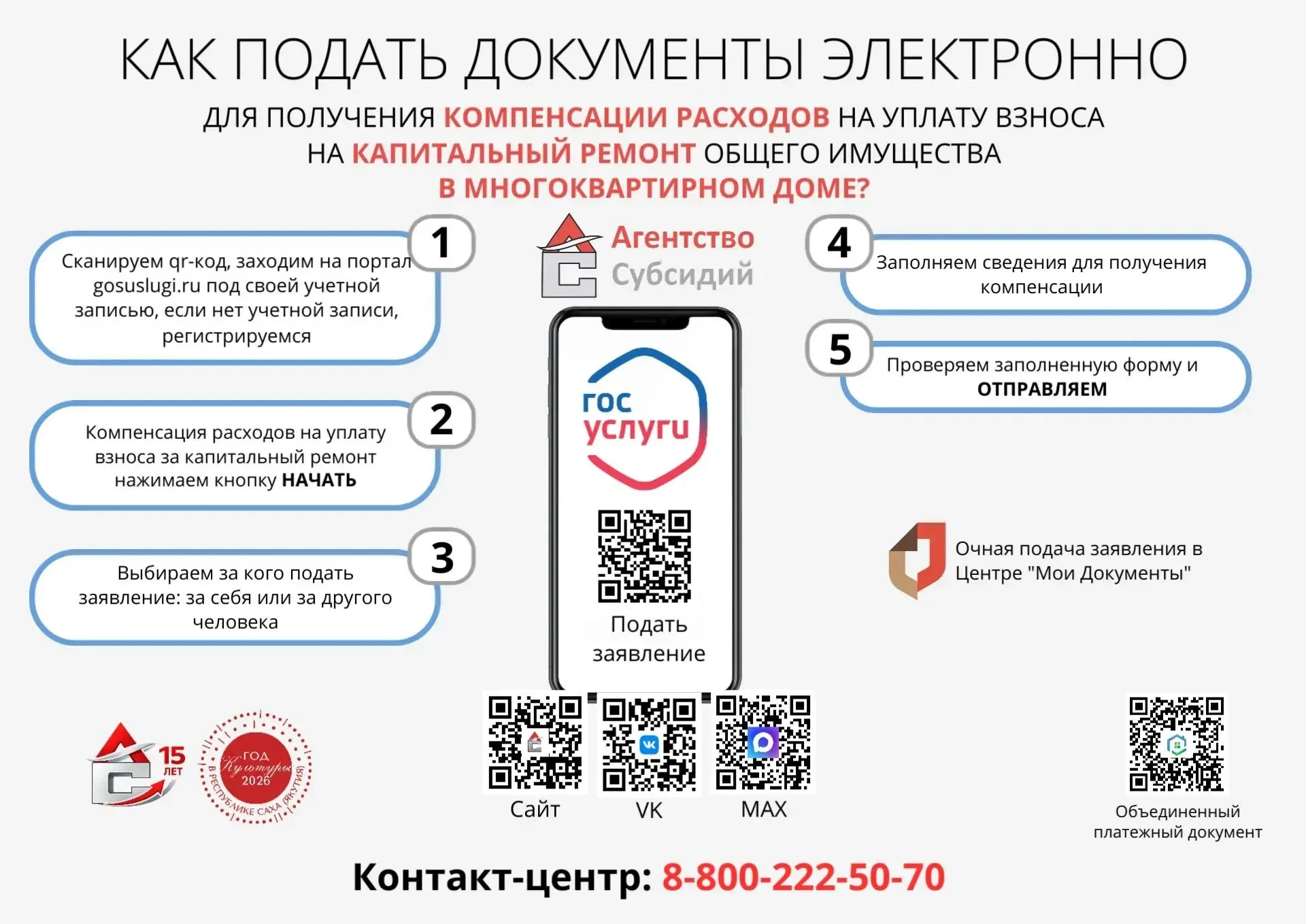 Как подать заявление на получение компенсации расходов на уплату взноса на капитальный ...