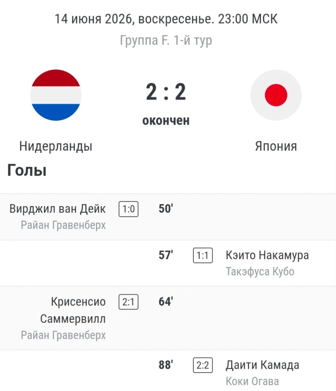 Чемпионат Мира 2026 1й-Тур Группа F

#vkfootball #ЧМ2026