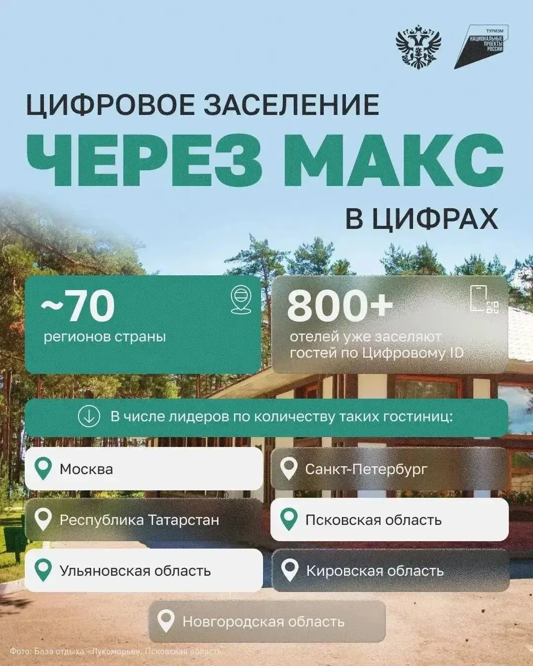 ❗️Кировская область вошла в число регионов-лидеров по заселению в отели через Цифровой ...